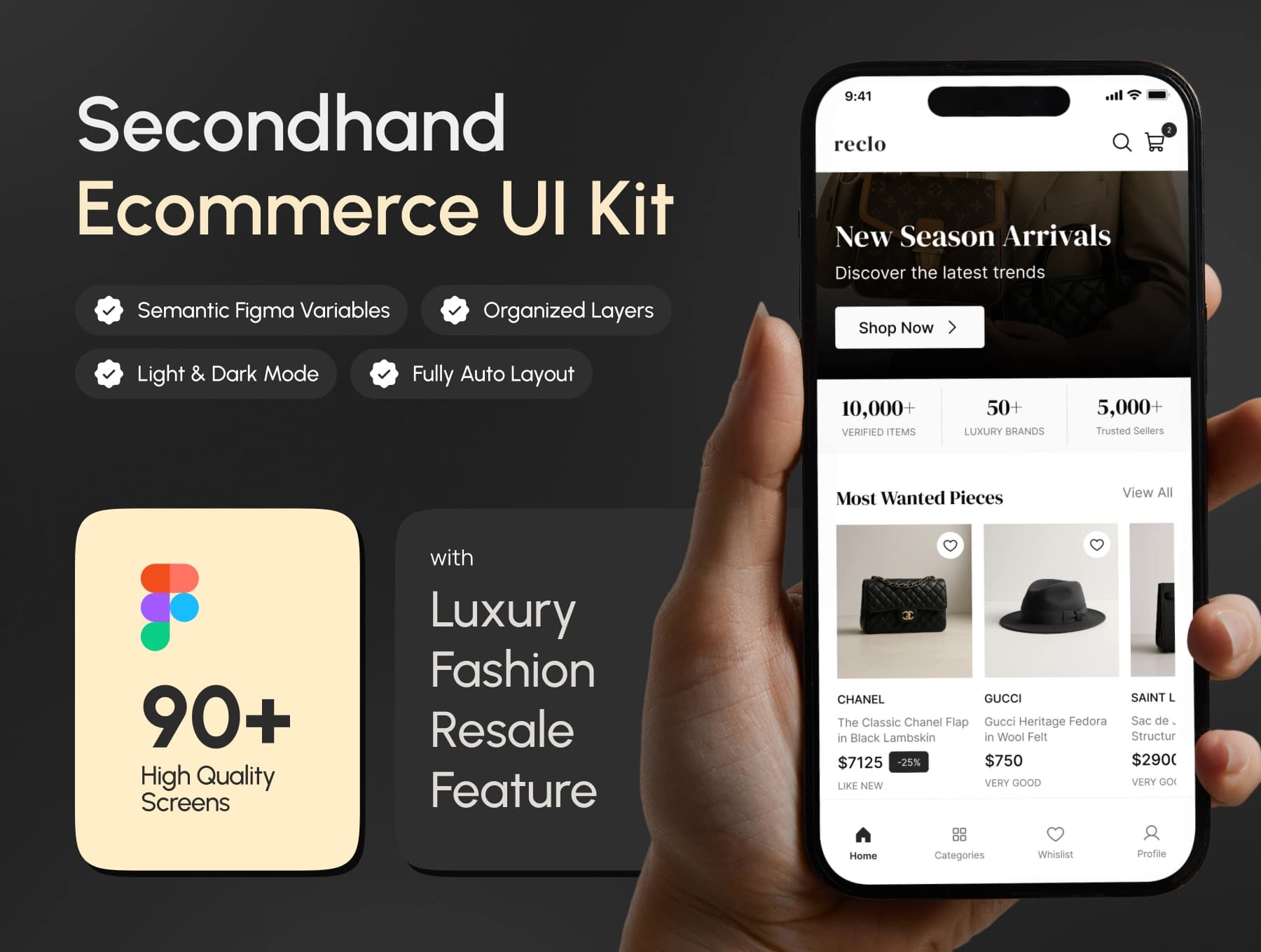 Reclo - Secondhand Fashion Ecommerce UI Kit